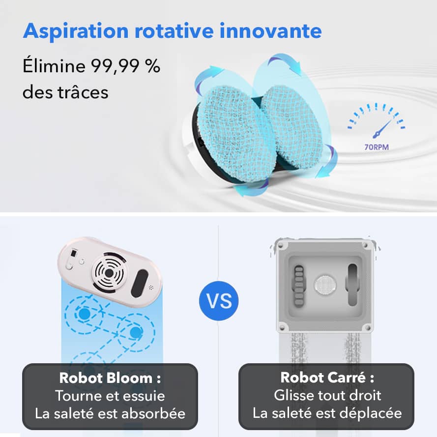 Fonctionnement explicatif pour Robot laveur de Vitre